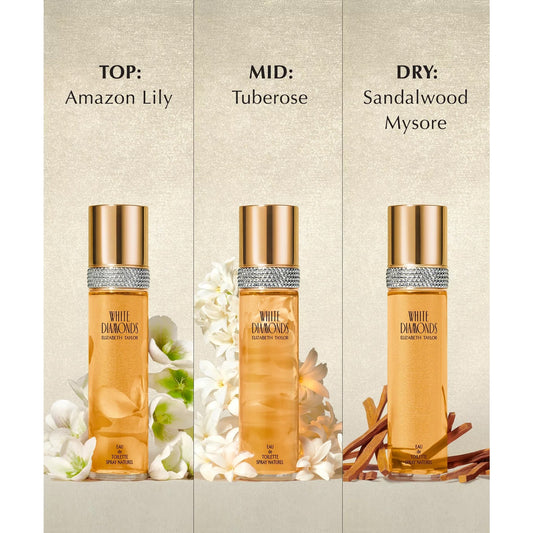 Set de regalo de 5 piezas White Diamonds de Elizabeth Taylor para el Día de la Madre, sin etiquetas, valor: 99$
