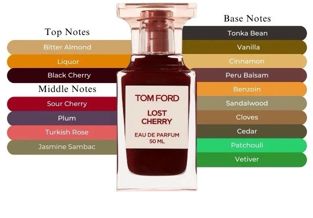 Lost Cherry by Tom Ford 3.4 oz / 100ml EDP Perfume for Women