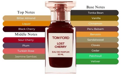 Lost Cherry by Tom Ford 3.4 oz / 100ml EDP Perfume for Women